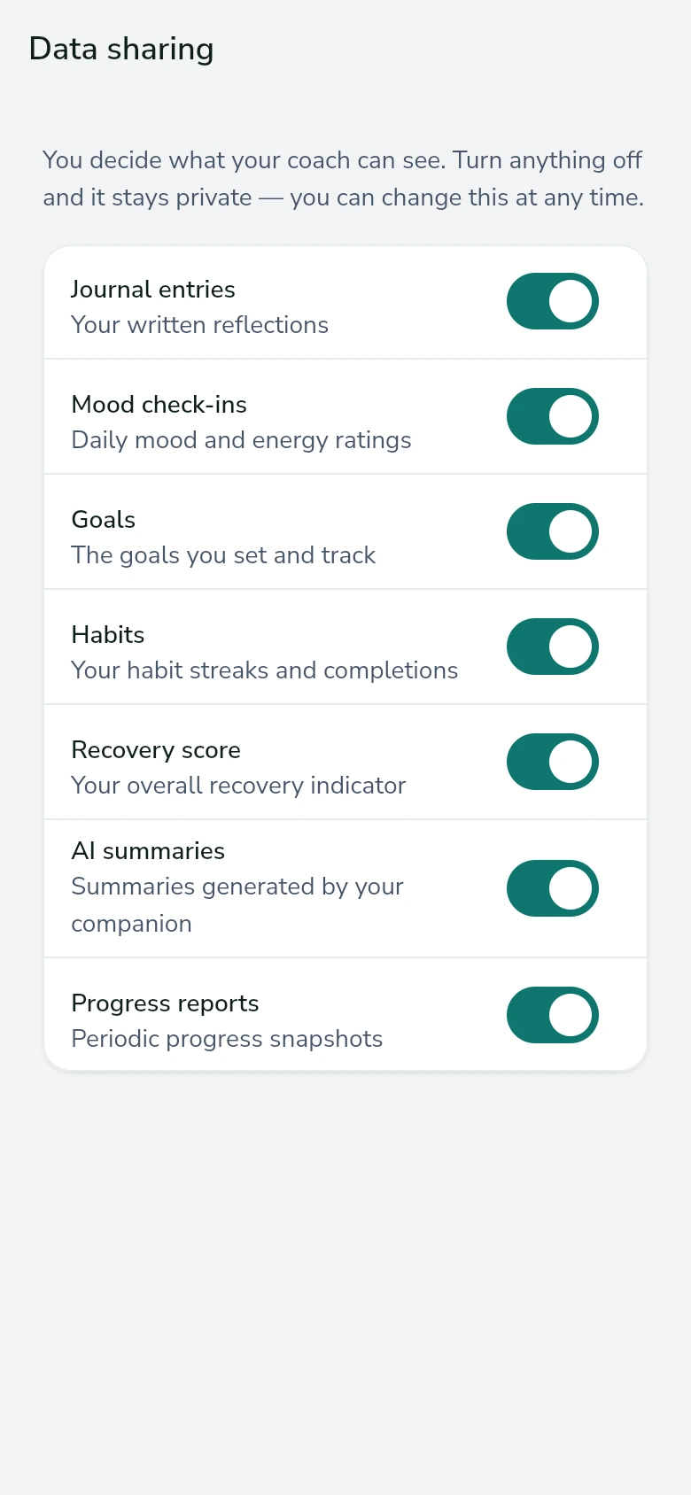 The data sharing screen with seven separate switches — journal entries, mood check-ins, goals, habits, recovery score, AI summaries and progress reports — above a note that you decide what your coach can see.